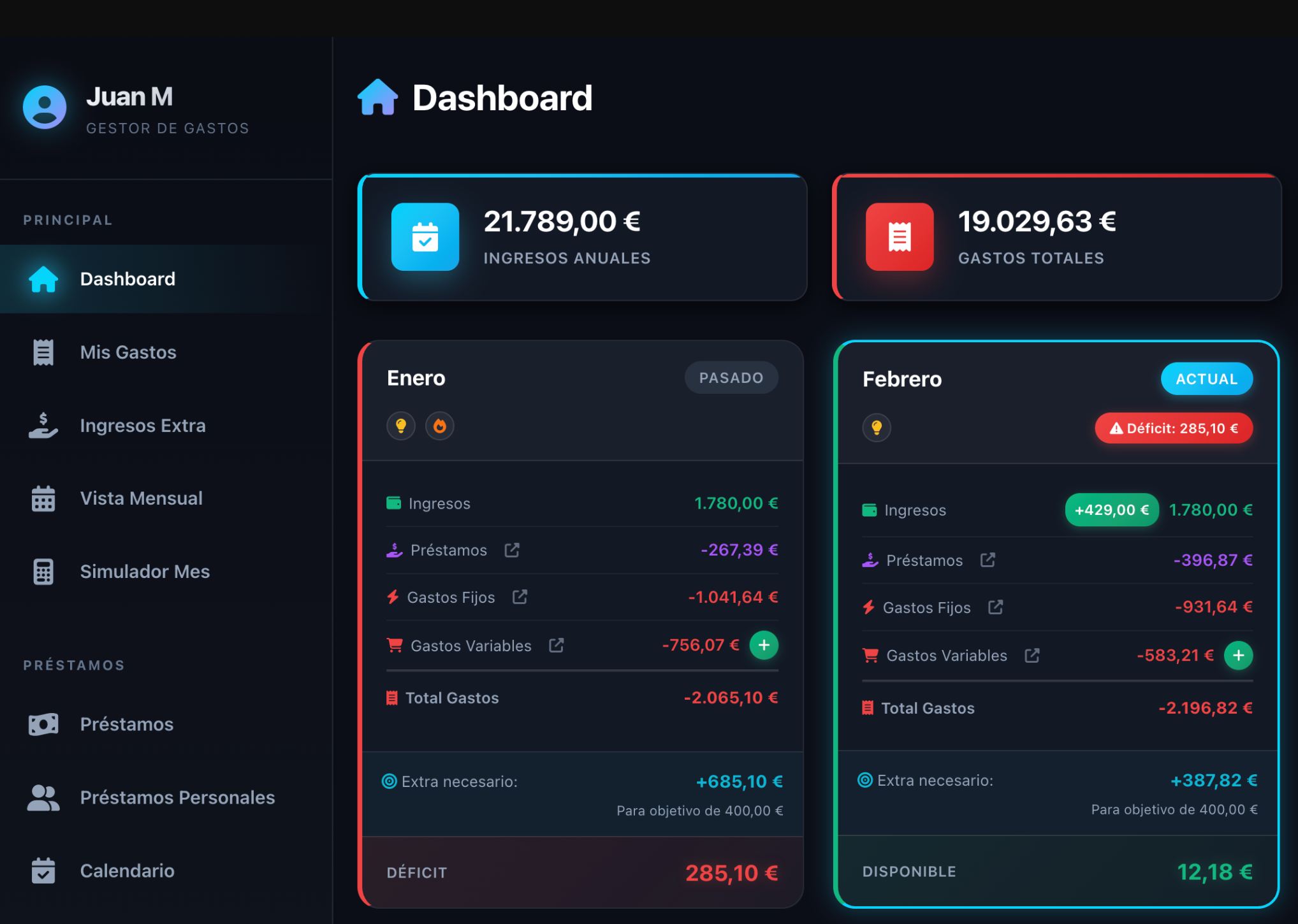 Dashboard principal